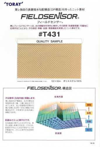 用于贴身衣料的TORAY Field Sensor®针织材料